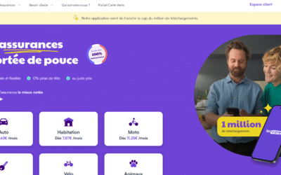 Notre avis complet sur Leocare : faut-il craquer pour cette assurance auto ?